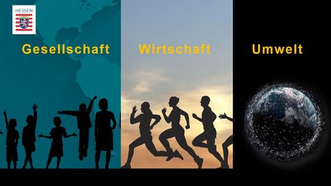 Gesellschaft-Wirtschaft-Umwelt Gesellschaft-Wirtschaft-Umwelt