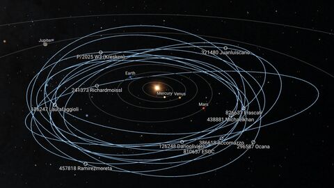 Asteroiden kreisen um die Sonne 